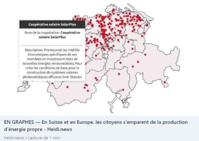 Coup de projecteur